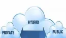 VMware zapowiada vCloud Hybrid Service i twierdzi, że buduje największą na świecie sieć SDN